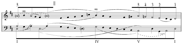 BWV 1012